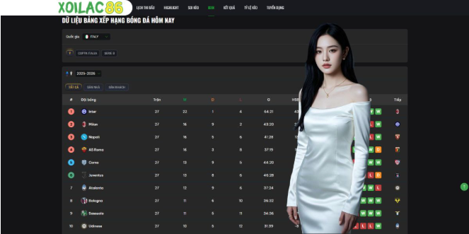 Strategies for a Better Match Day Experience