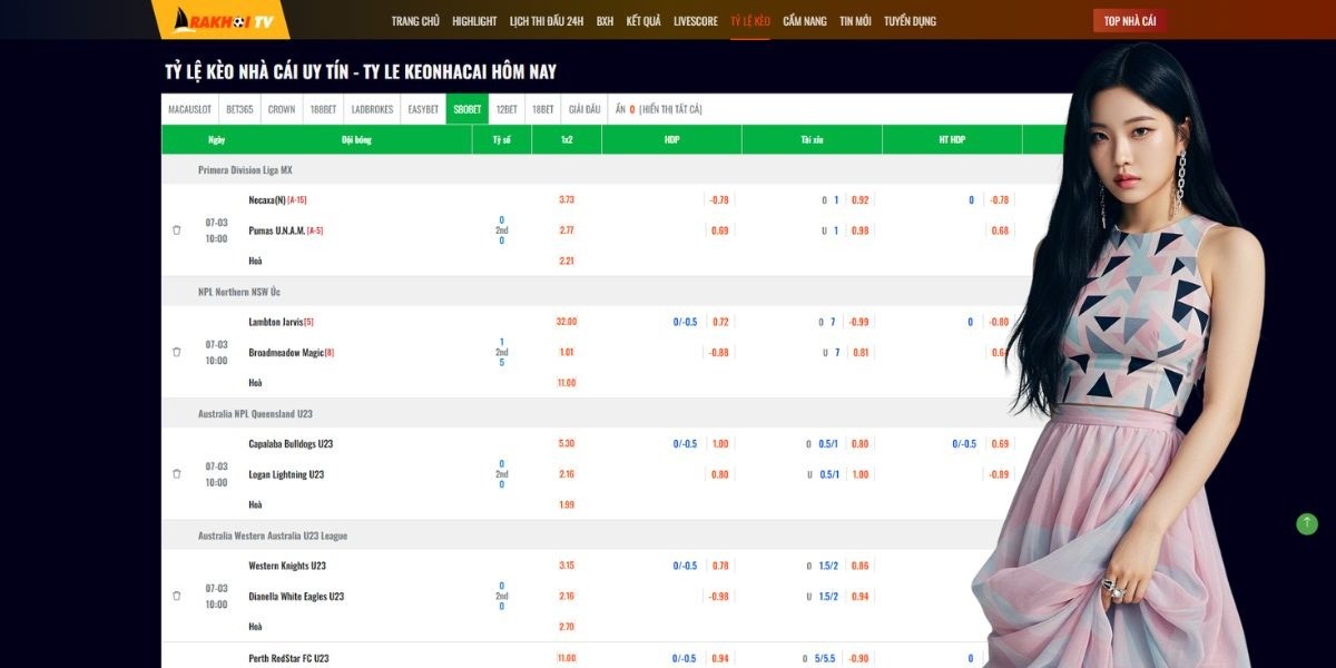 The Future of Football Media and Interaction